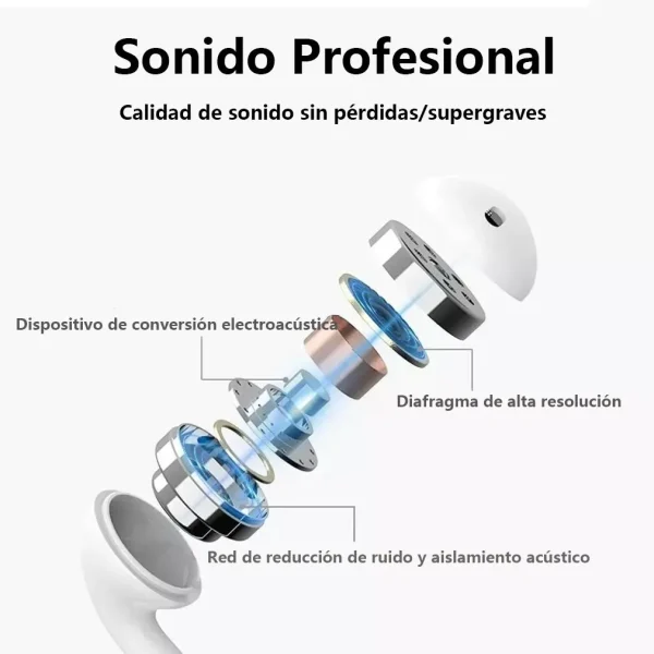 Audífonos Compatible con iPhone - iOS